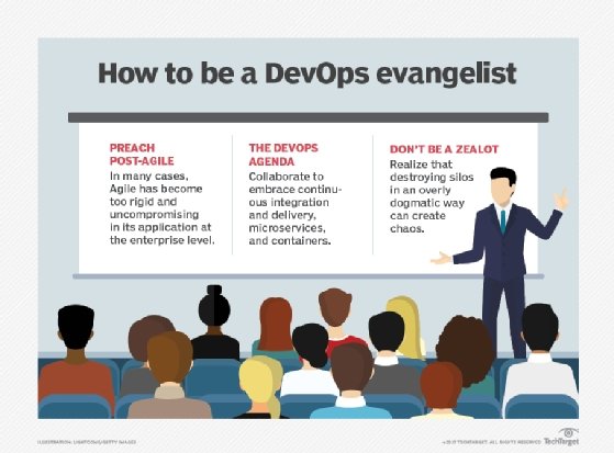 Comment devenir un évangéliste DevOps ?